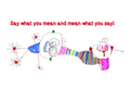 Say What You Mean & Mean What You Say by Olivia Mendes